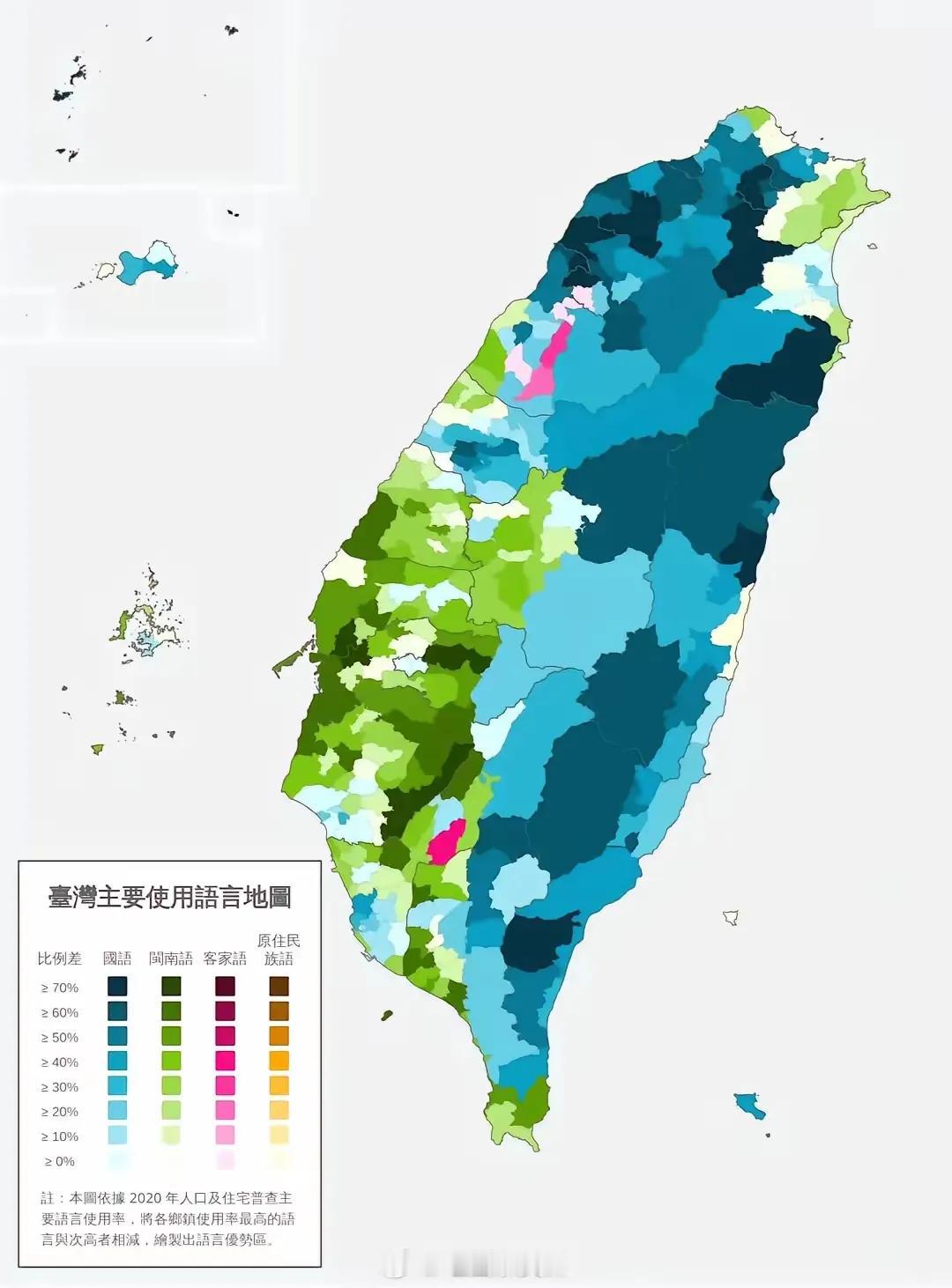 台湾人常用语言分布图。
台湾常用语有四类，分别是普通话、闽南话、客家话、少数民族