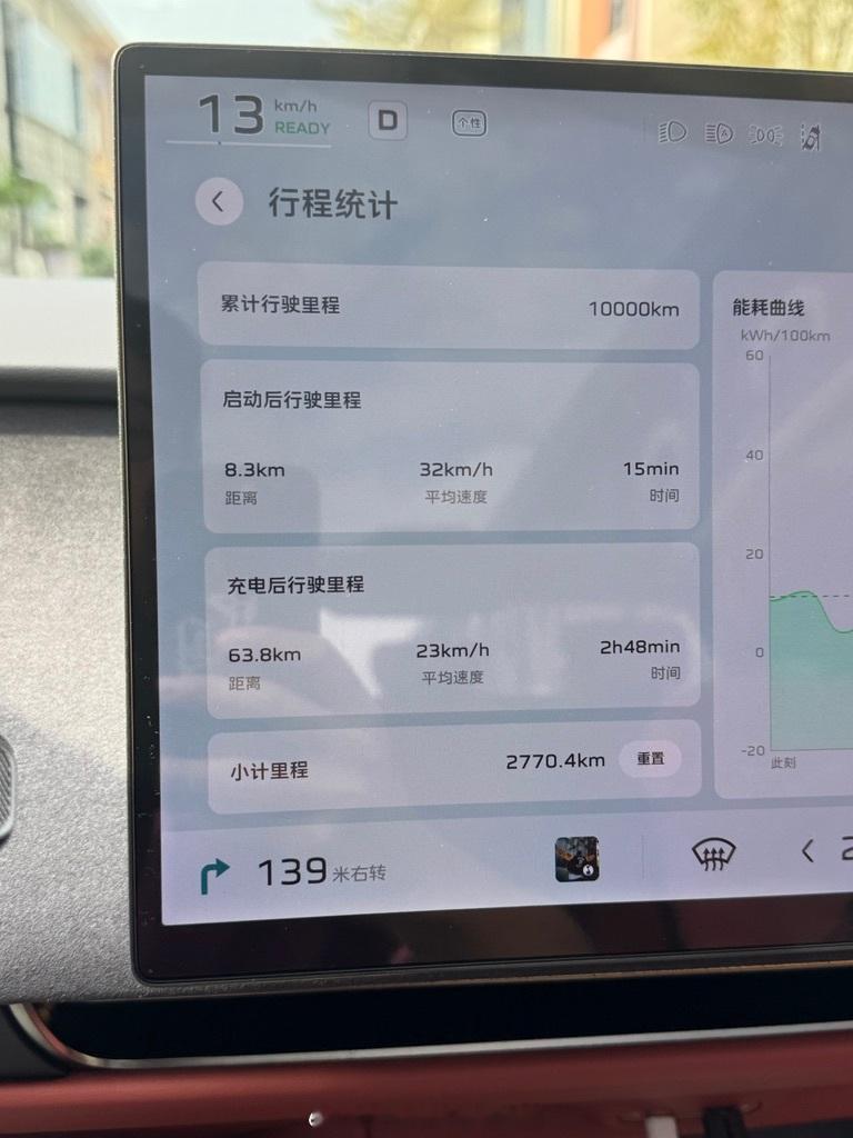 所长的红旗天工05 10000 km打卡！三个月开了1w km，这个用车强度还是