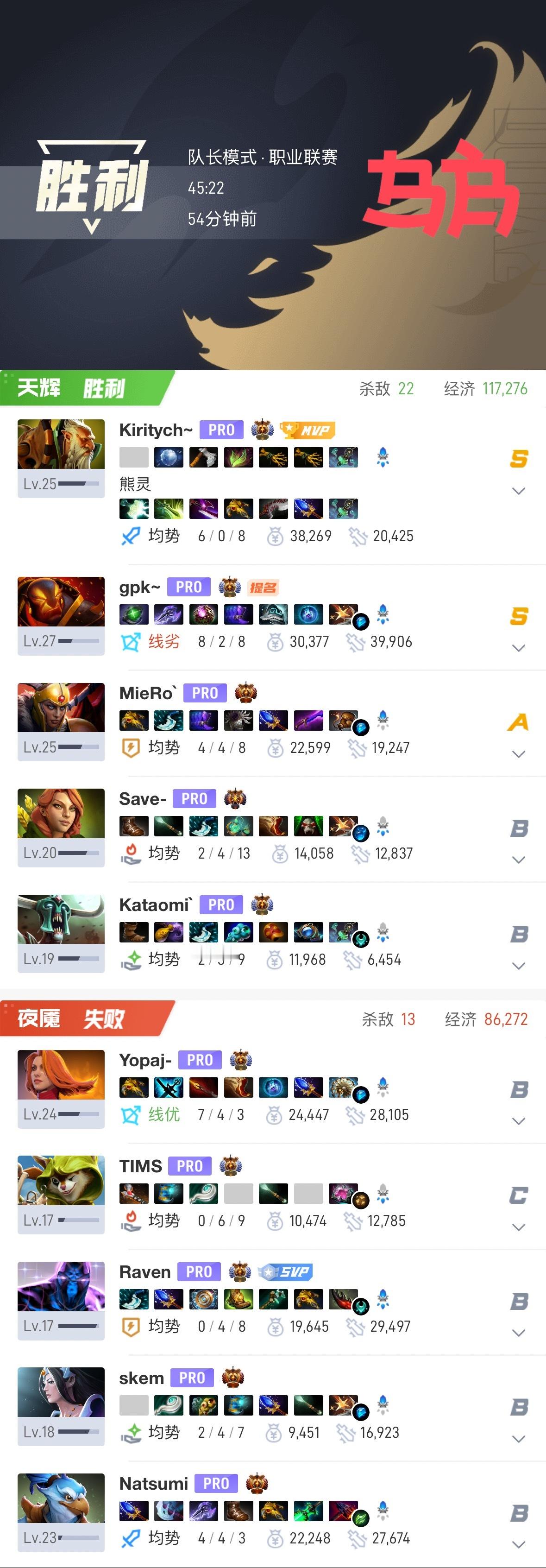 【ti15 】 小组赛小组赛第一轮对阵BB比赛时长：45分钟人头比：22-13比