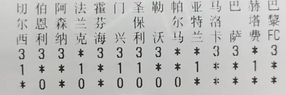 传统足彩25186期
1700W起步派奖+滚存
搞起 14 场