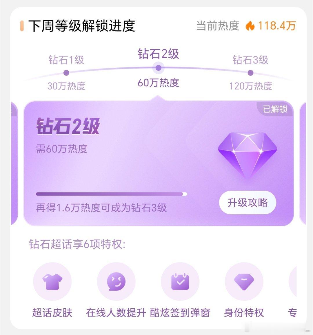 还差1.6热度小伙伴们加油呀！冲！摩登兄弟
