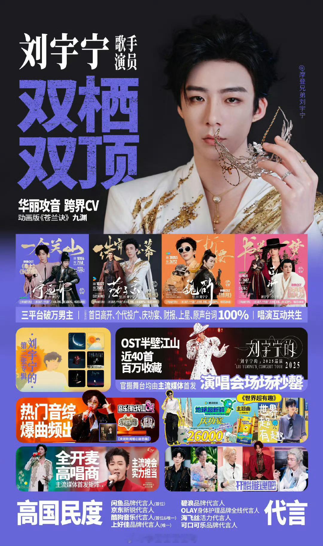 刘宇宁高原 | 刘宇宁铁证 | 摩登兄弟 刘宇宁，时光不负你的努力，未来时光，风