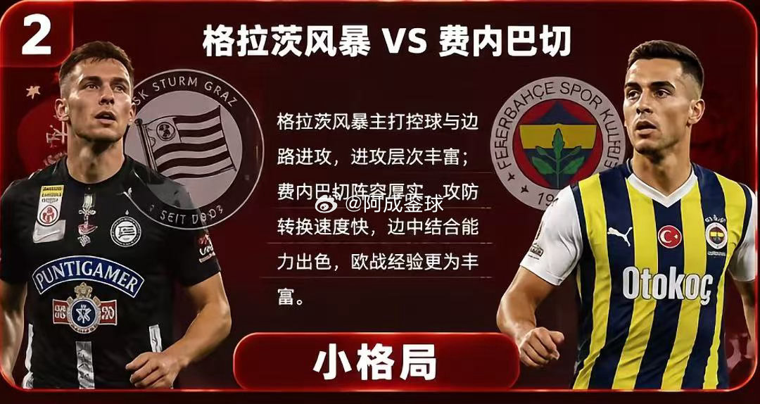 周二008：欧冠      格风暴VS费内巴切2026.8.12        