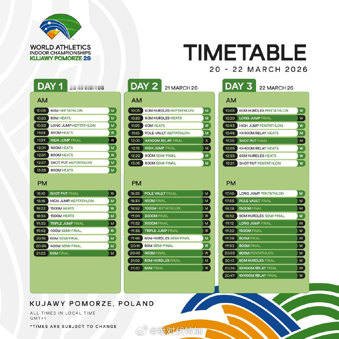 2026托伦世界室内田径锦标赛赛程表。这个直接写库亚维-波美拉尼亚省 Wojew