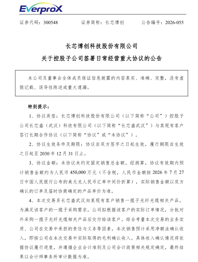 【长芯博创：控股子公司签署45亿元光纤光缆长期合作协议】长芯博创公告称，公司控股