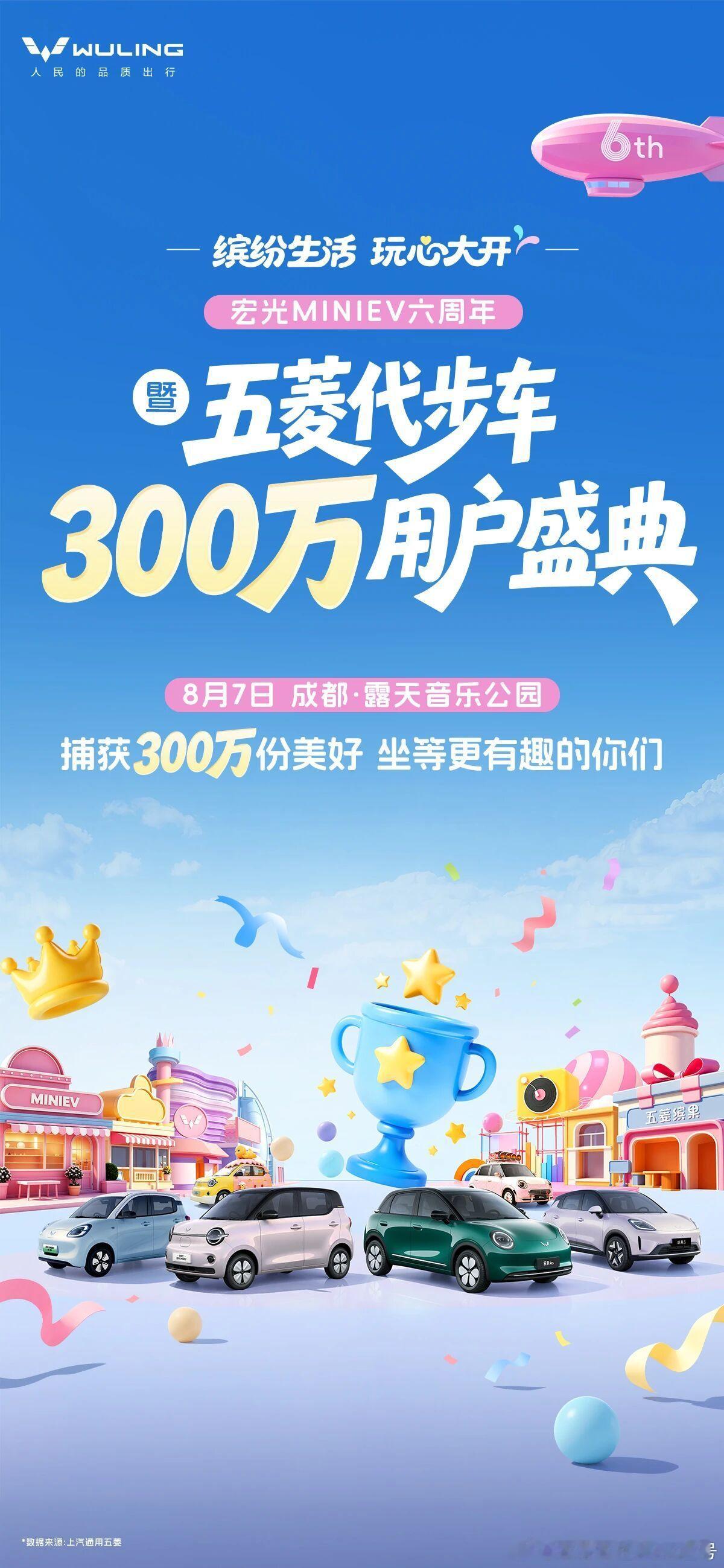 宏光MINIEV六周年暨五菱代步车300万用户盛典即将来袭！300万用户信赖和选