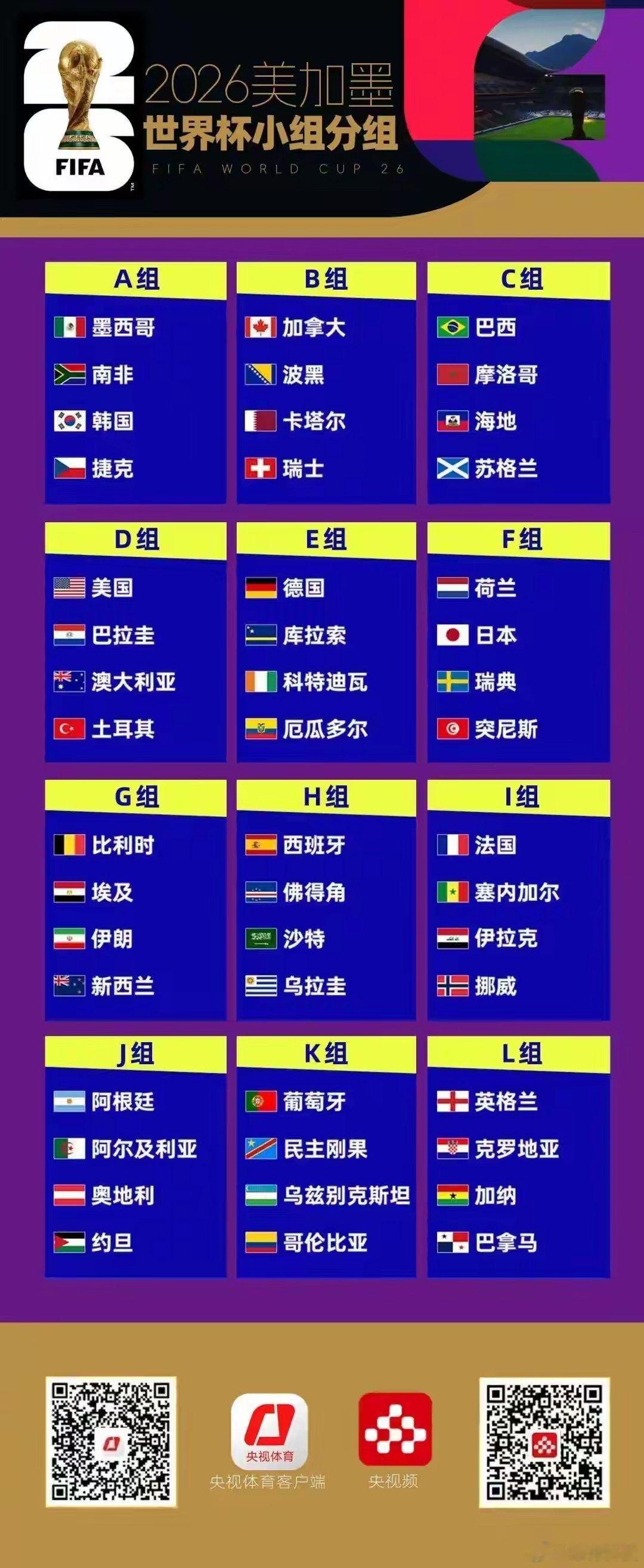 2026美加墨世界杯将于北京时间6月12日正式开赛，7月20日落幕，赛事历时39