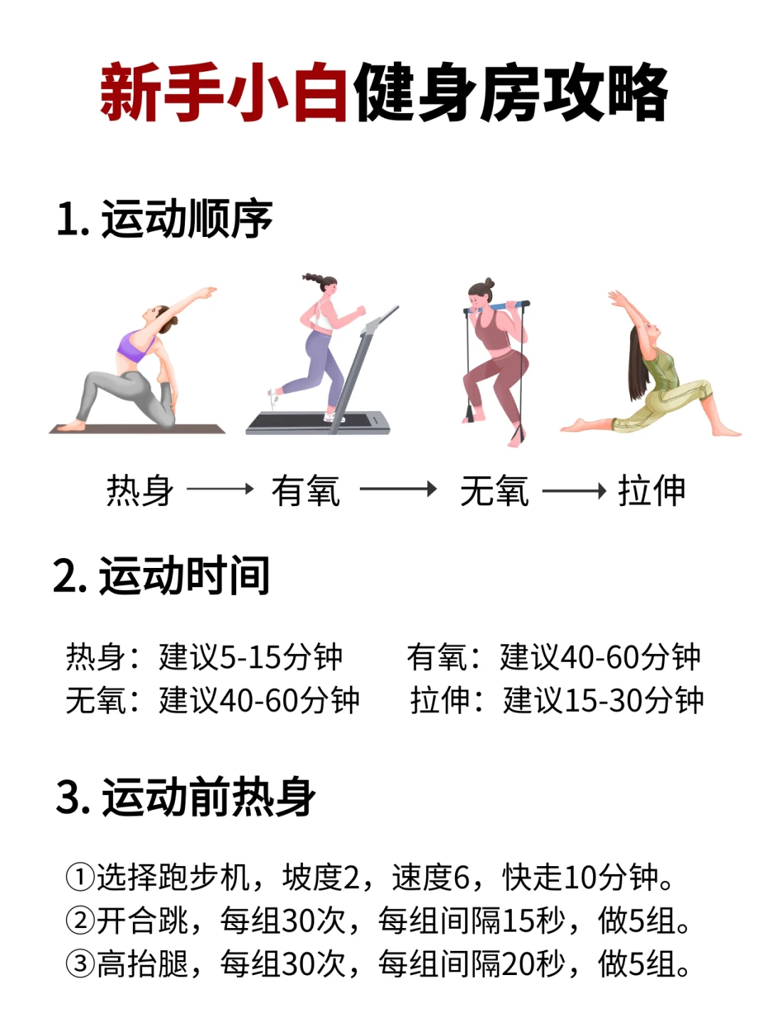新手女生小白健身房攻略！不请私教版😎