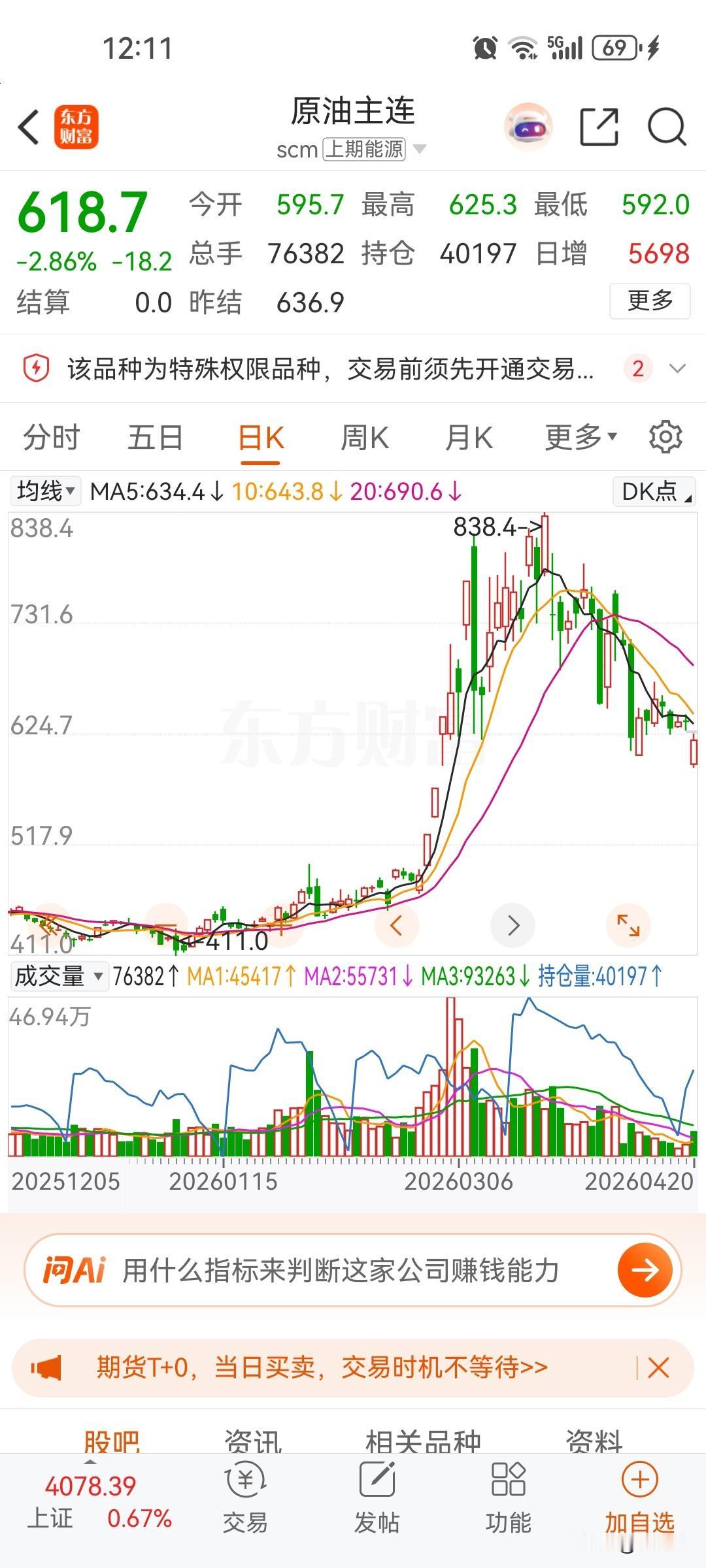 美国打伊朗我们的油价在下跌，原本美国打伊朗主要想损坏我们的利益，因为我们在海峡进