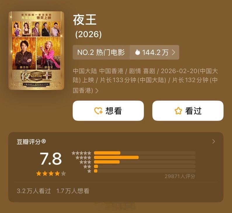 夜王豆瓣开分7.8🐮子华神太牛啦，又一部神片，春节档评分最高，《夜王》创造了喜