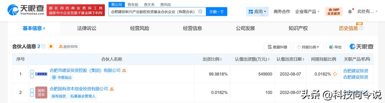【合肥建投新兴产业股权投资基金登记成立 出资额55亿】
天眼查工商信息显示，近日