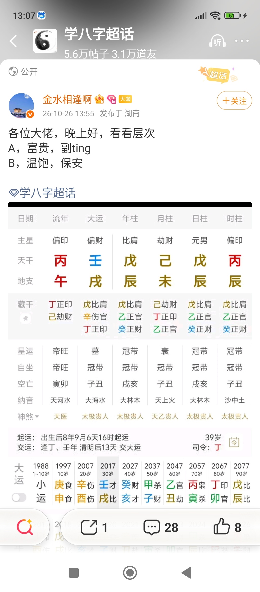 学八字[超话]   身旺坐财库，大运走的好，能够发达的，性格大方重义气，朋友多，