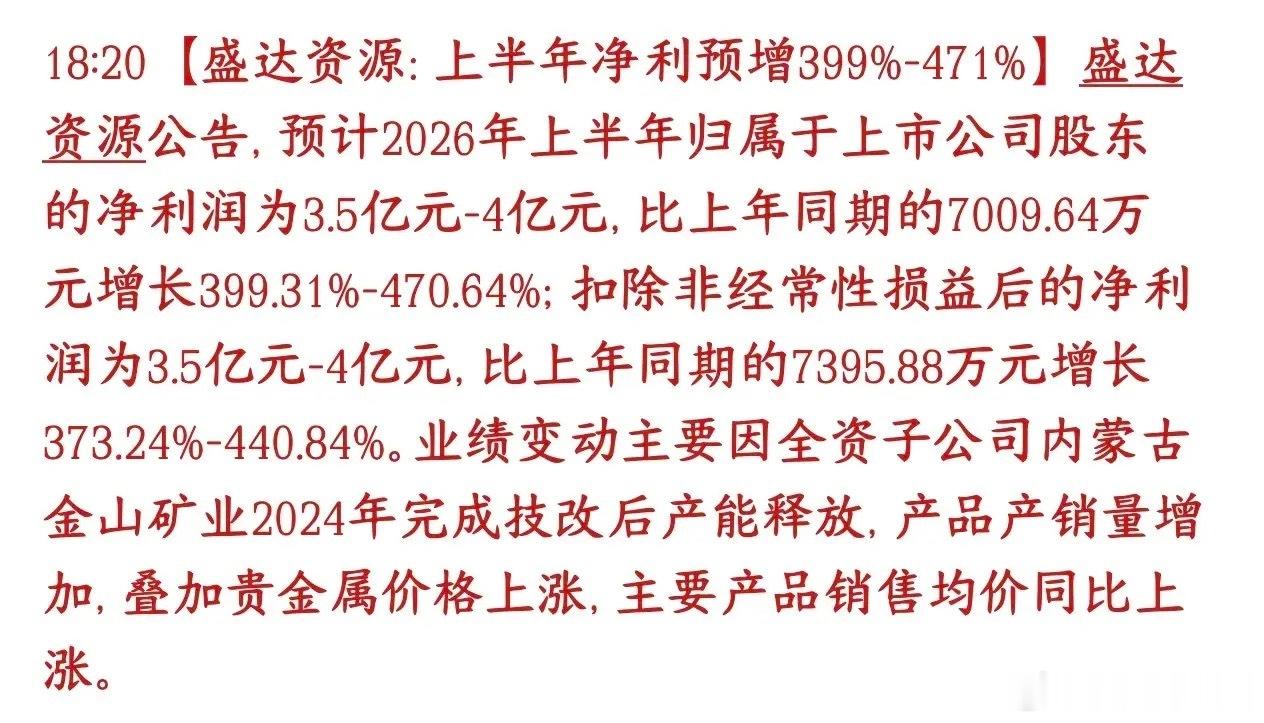 黄金龙头公布业绩，太炸裂，直接翻了三倍盛达资源上半年业绩大爆发，净利润同比暴涨近