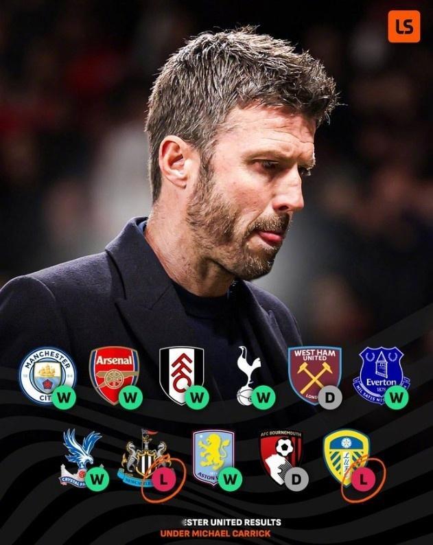 英超第32轮，十人曼联1-2不敌利兹联。这是卡里克执教的曼联首次在老特拉福德球场