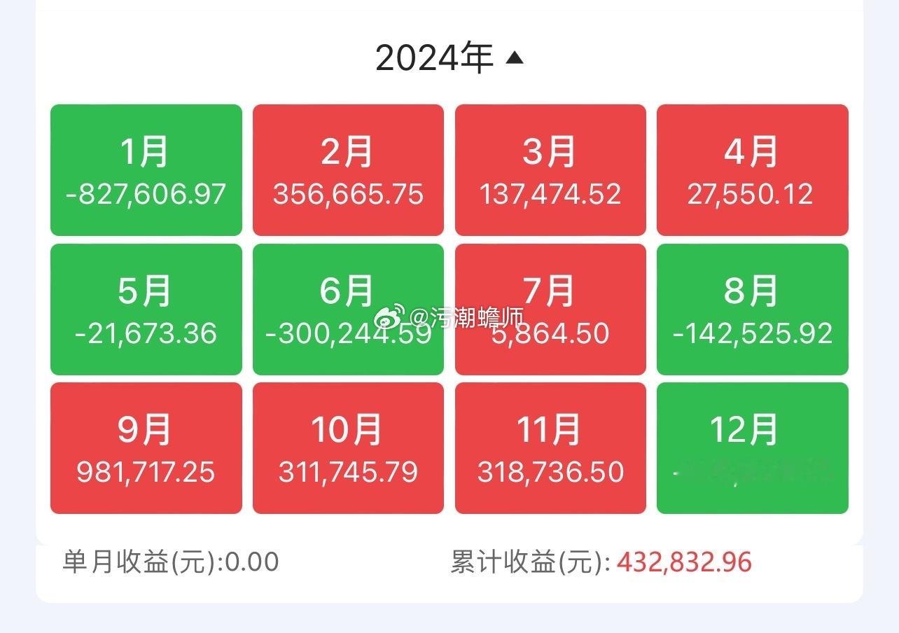 写个置顶：我可太喜欢探赜索隐这世间的情性玄哲了！情呀，性呀，玄学呀，哲学呀，太美