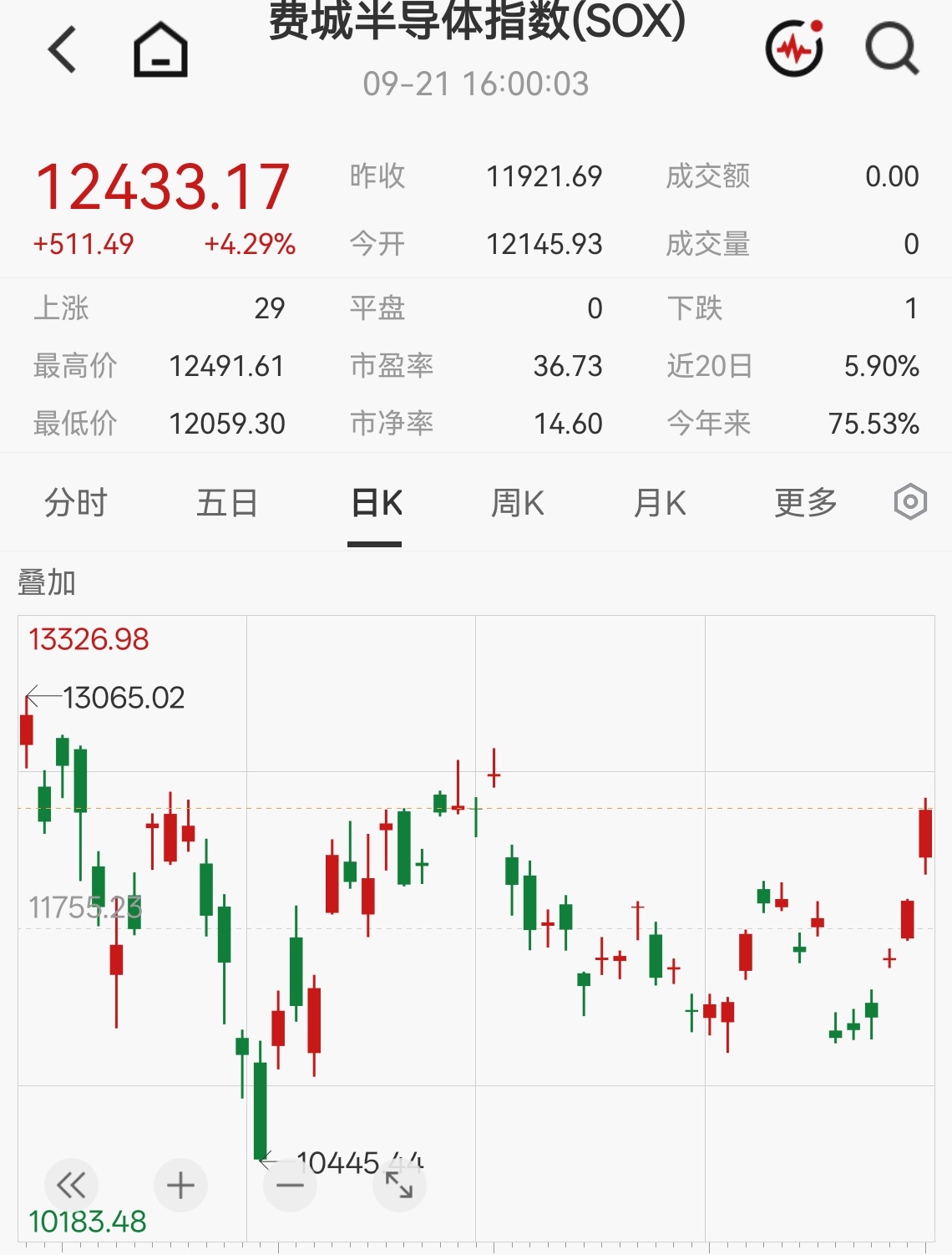 很量化 ​​​