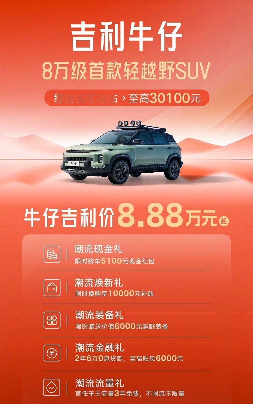 【吉利推出牛仔购车权益 赠送户外装备等 限时8.88万元起售】日前，吉利推出牛仔