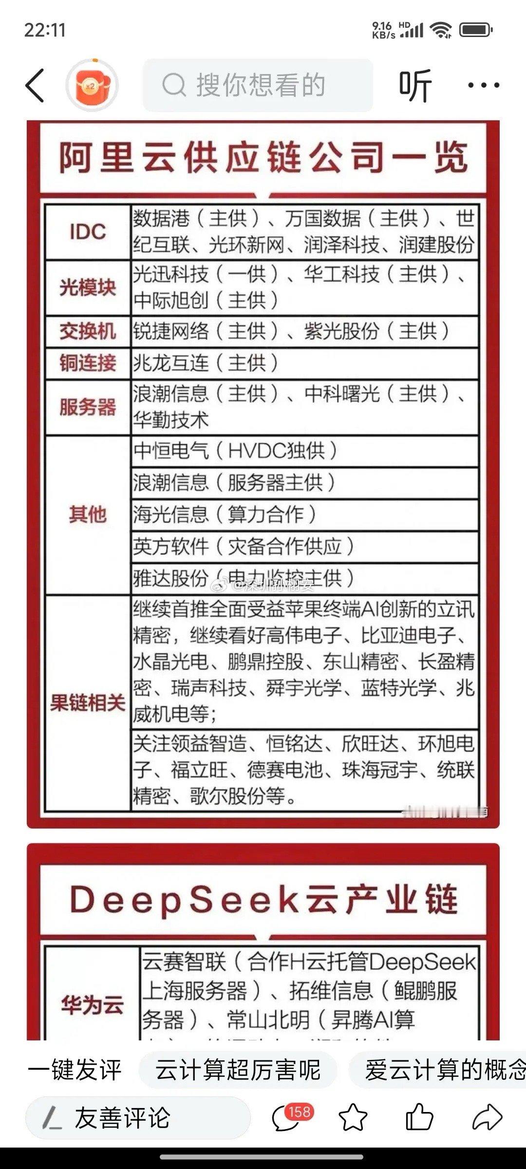 开盘早知道:根据最新消息，今天（2025年2月17日）股市可能会受到这些周末大事