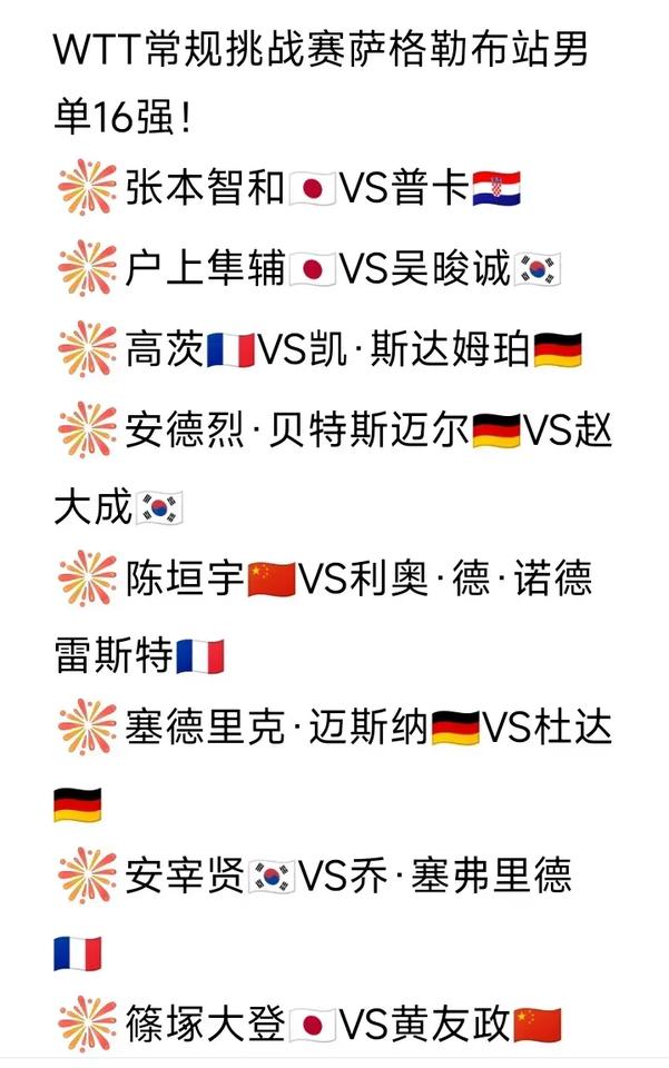 张本智和今天二十二岁生日，感觉像老将了，才二十二岁，和王楚钦，林昀儒从小打到大，