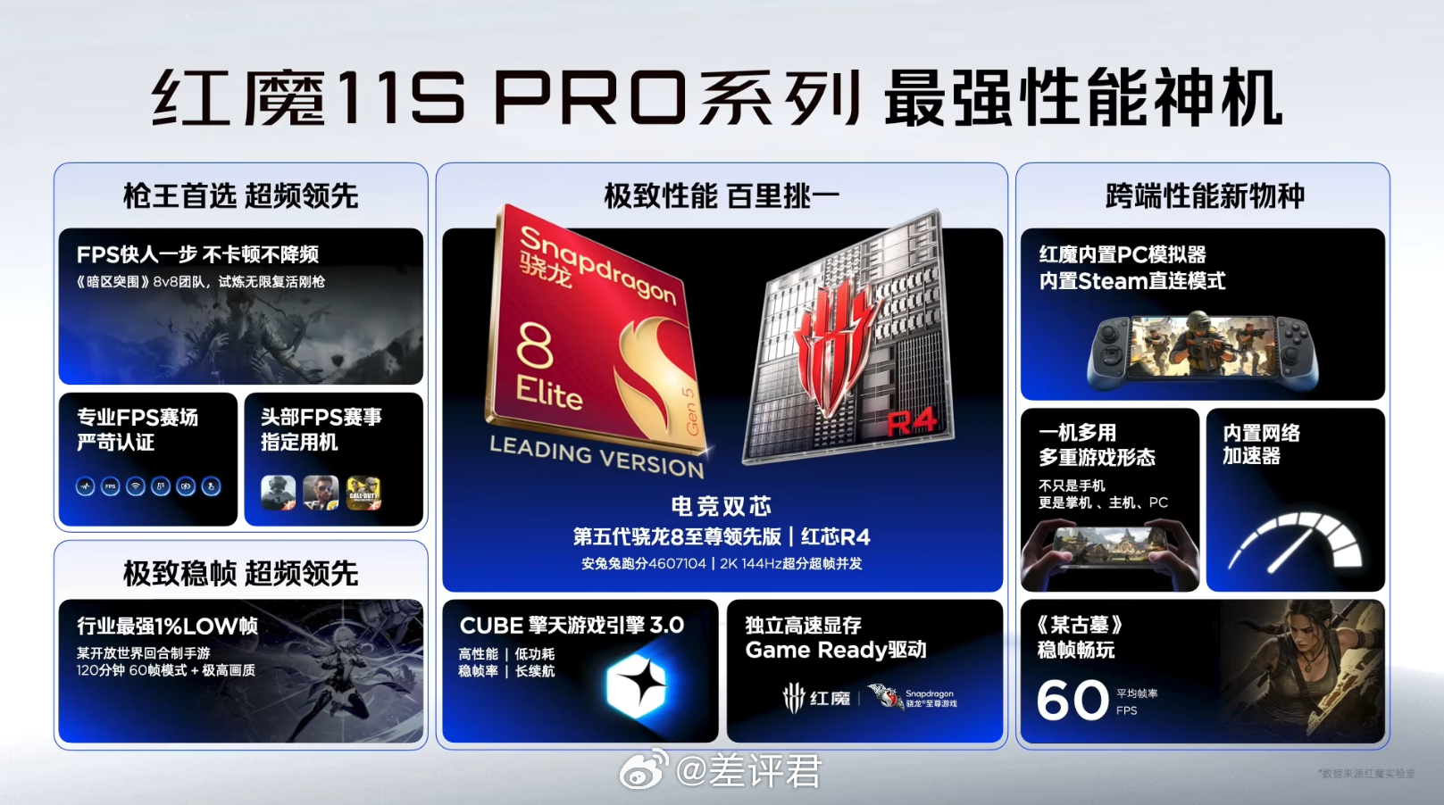 #差评说数码# 红魔 11S Pro 系列，骁龙 8e Gen5 领先版+风冷水