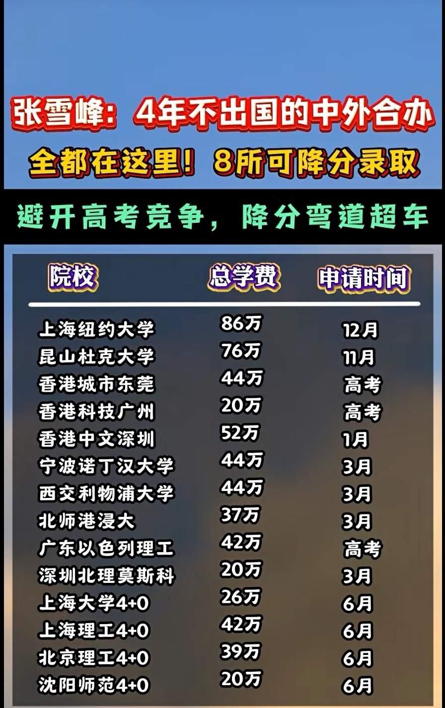 今天24号，广东高考出分了，文科一本线546分，杠杠的高，尤其在数学难叠加历史偏