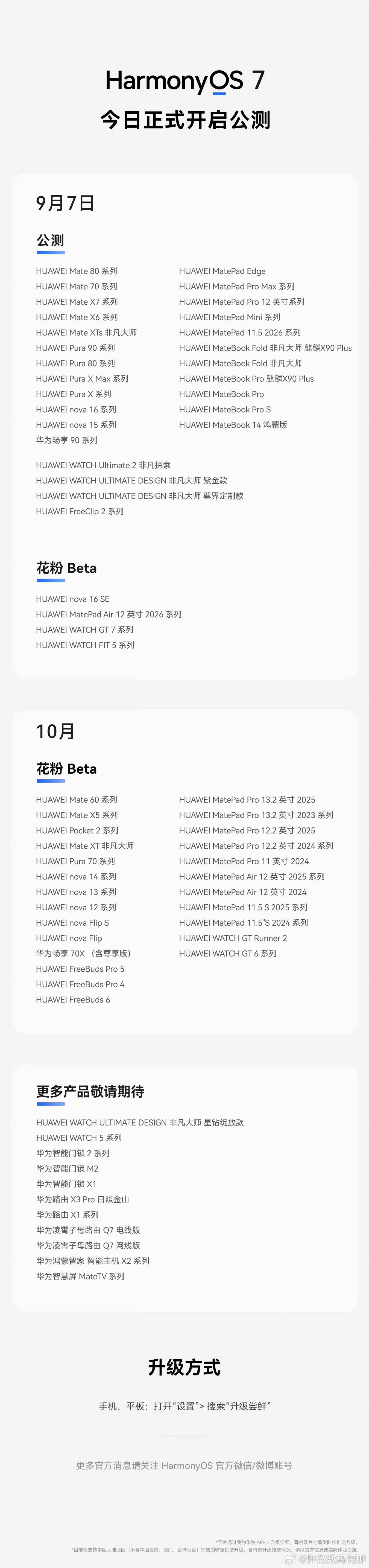 鸿蒙7公测来了 用鸿蒙的亿点理由 鸿蒙7 ​​​