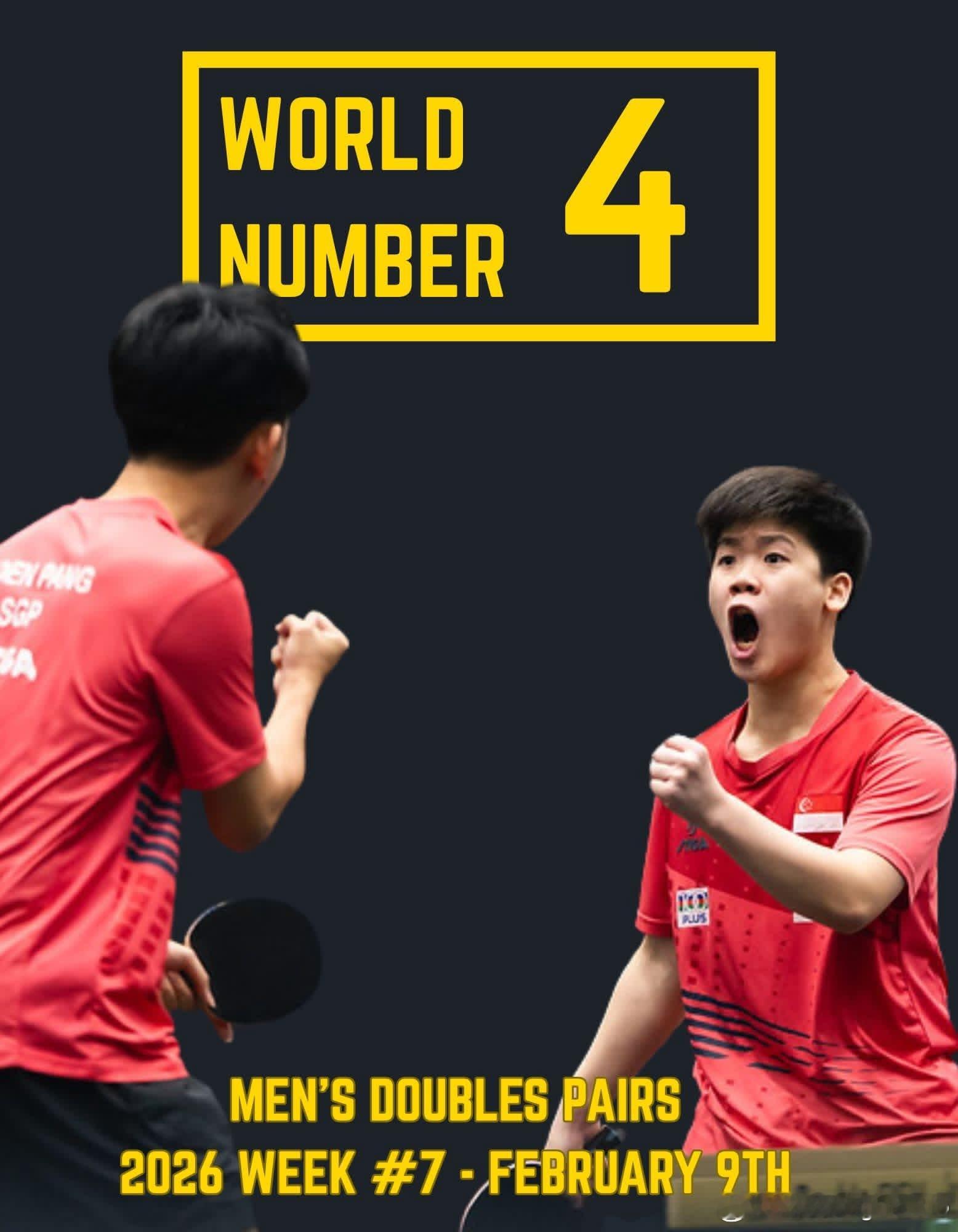 新加坡乒协：见证历史——郭勇与冯耀恩跻身男双世界前五！🌍热烈祝贺新加坡选手郭勇