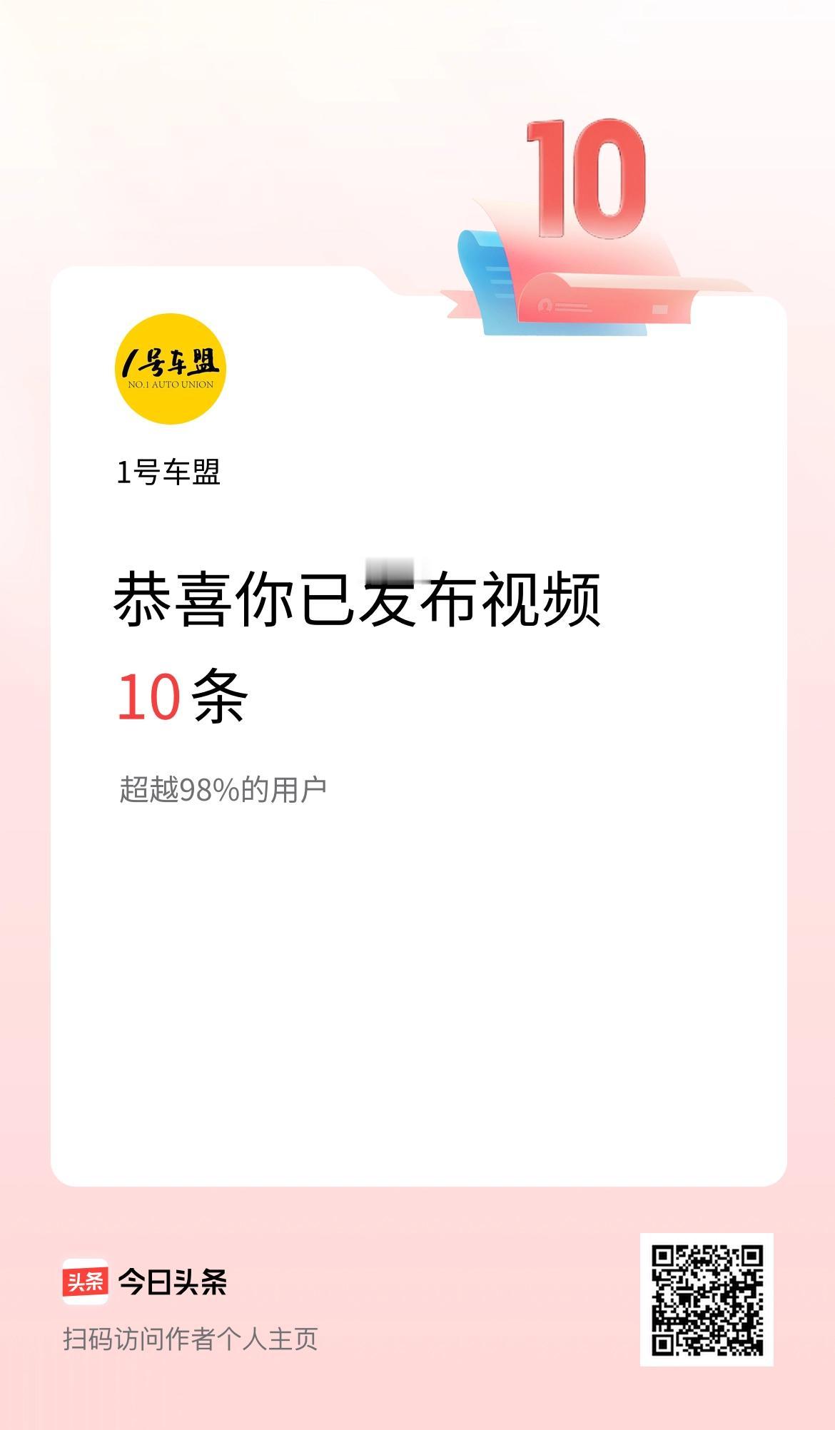 我在头条累计视频投稿10个