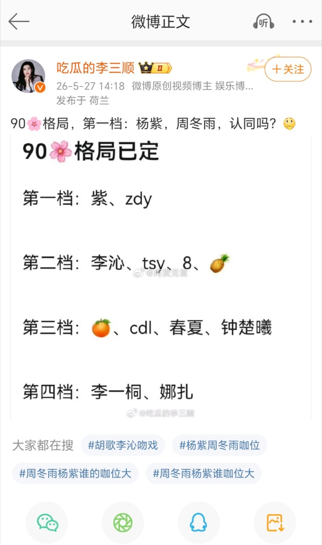 娜扎90花地位排第四档？还有这表对迪丽热巴也太不友好了。 