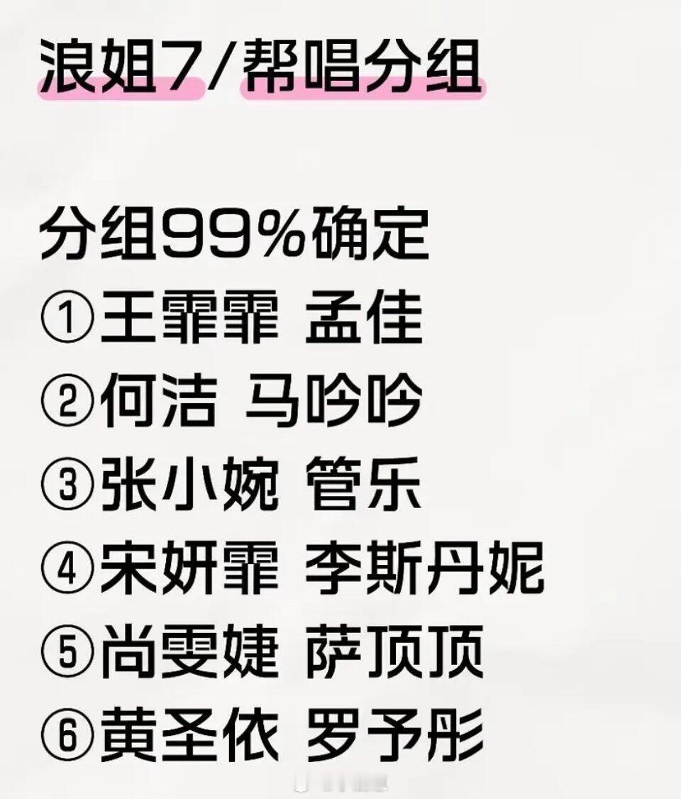 乘风破浪的姐姐乘风2026帮唱分组分组99%确定王霏霏  孟佳马吟吟  何洁张小