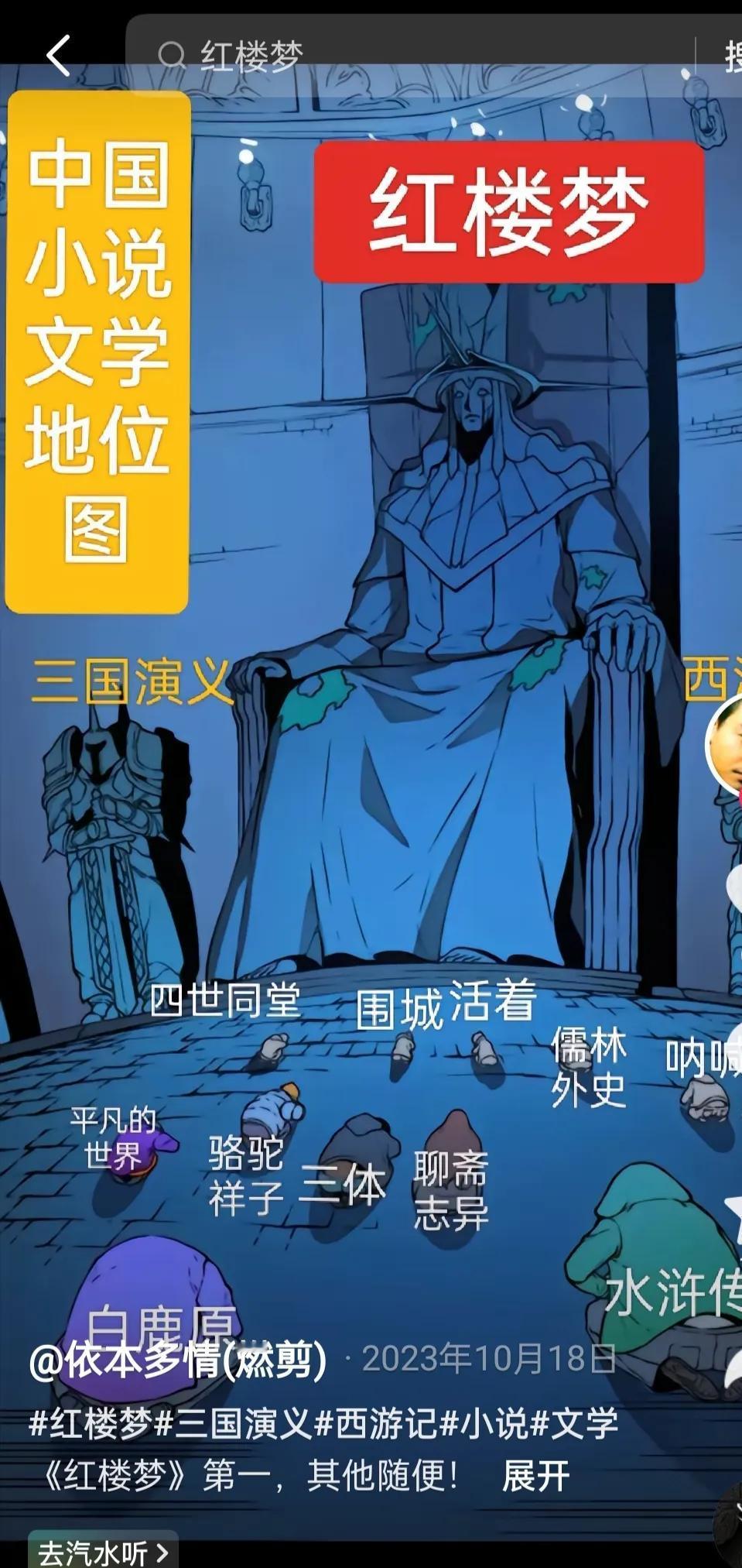 中国文学史上《红楼梦》还是扛把子，是独一档的存在，三国、水浒、西游要低一档，不过