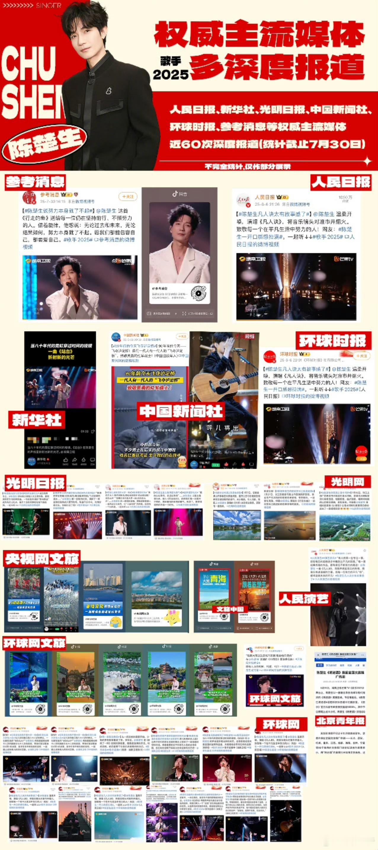 陈楚生官媒认可度 歌手舞台上的陈楚生，以实力驾驭多元曲风，超60次官媒报道，正是