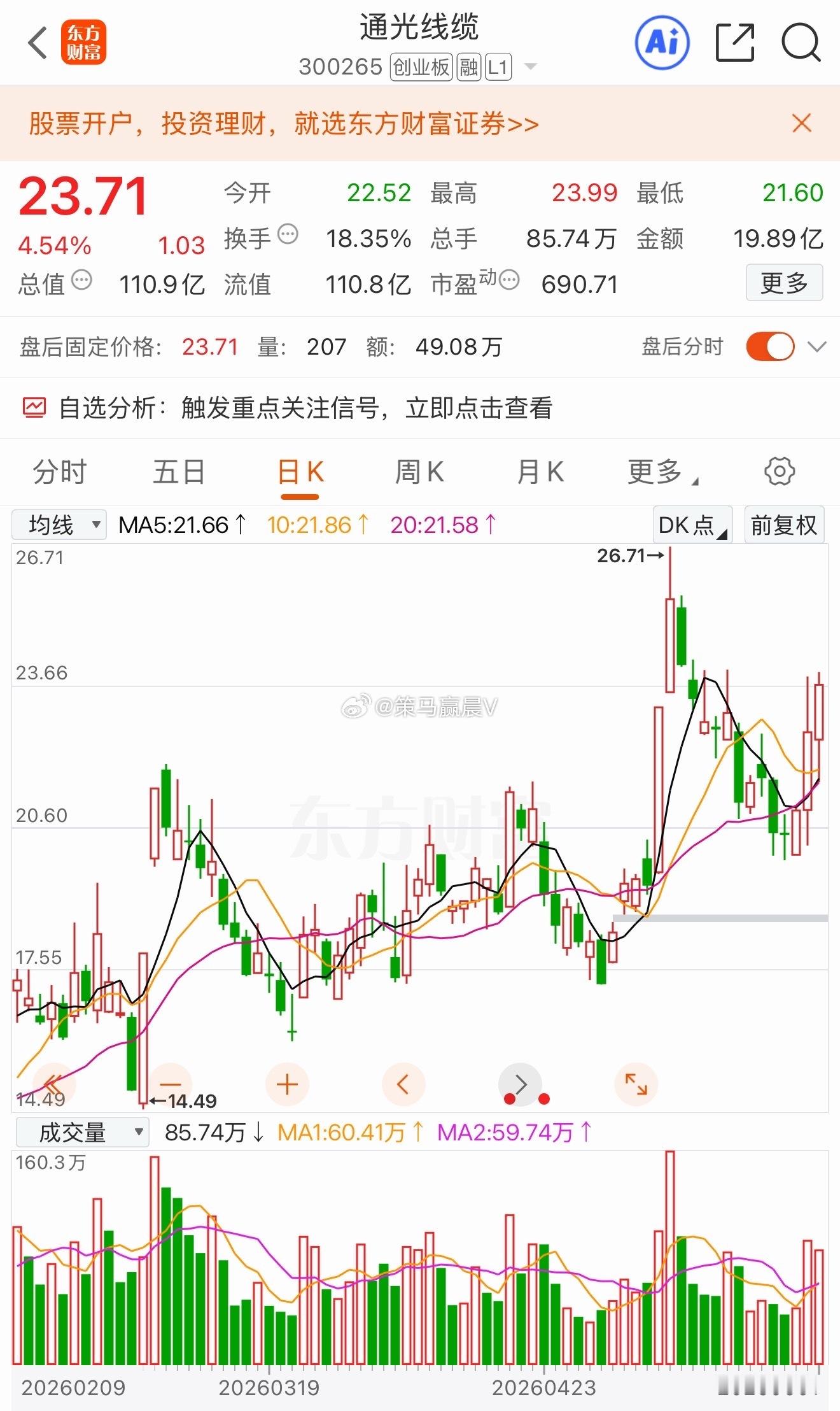 先赞后看，爆赚不断！财富是对认知的补偿，而不是对勤奋的奖赏，以时间换空间——投资
