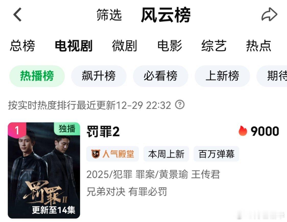 罚罪2黄景瑜秦枫黄景瑜罚罪2 9000黄景瑜🐮🐮🐮。 