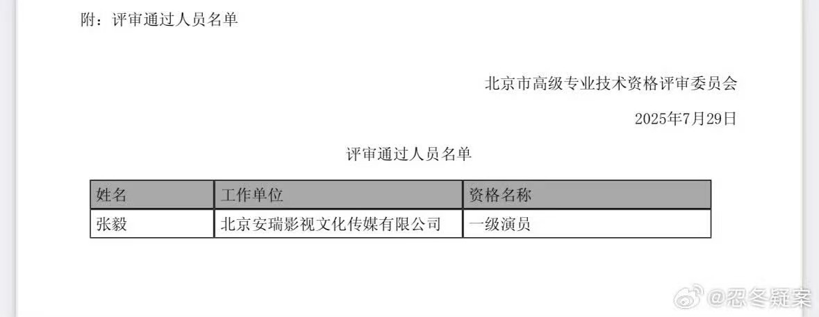 张译成为国家一级演员张译是国家一级演员了张译是国家一级演员了，好的，哇唔哇唔 ​