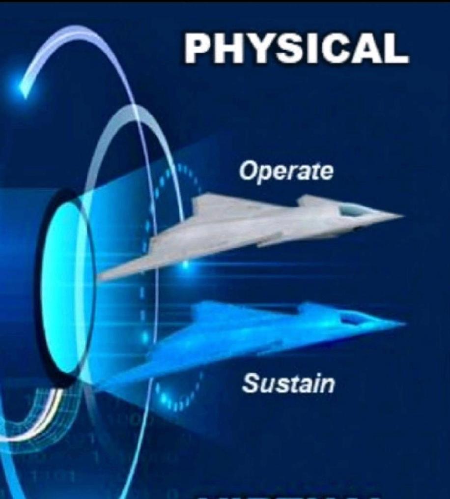 波音F-47公布：
波音PPT泄露的最大马赫数超过2，垂尾，高度翼身融合，小展弦