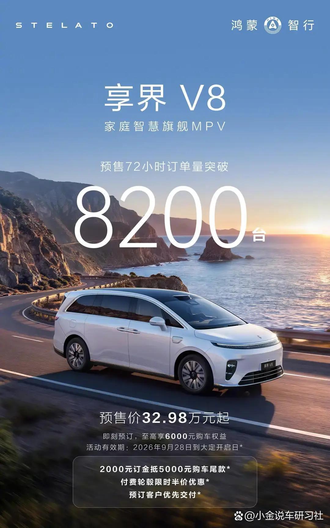享界V8小定开启后已过72小时，目前支付2000元锁定权益的人数为8200名。这