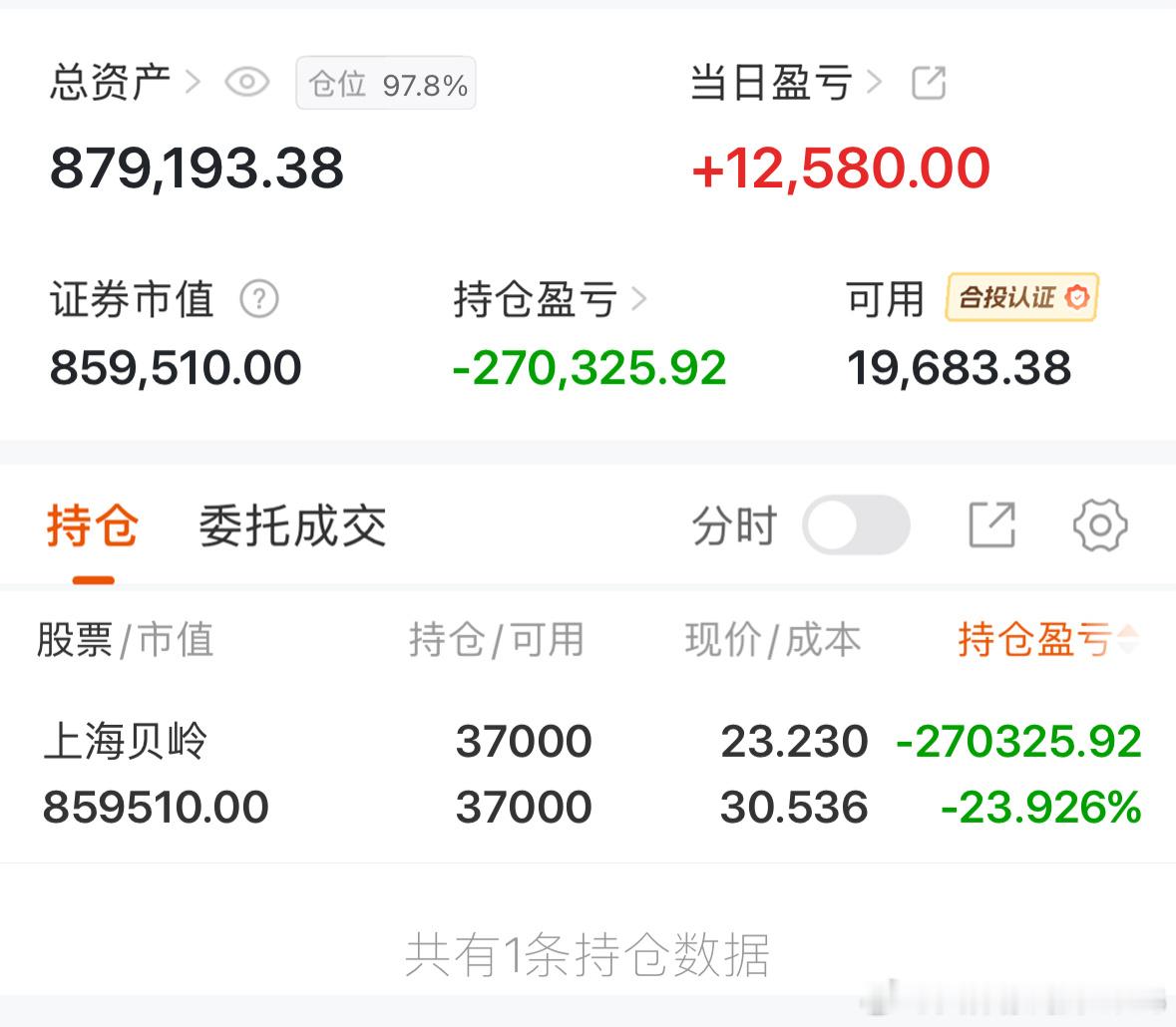 扛住震荡，耐住等待，克制冲动，才会有高燃瞬间！ ​​​