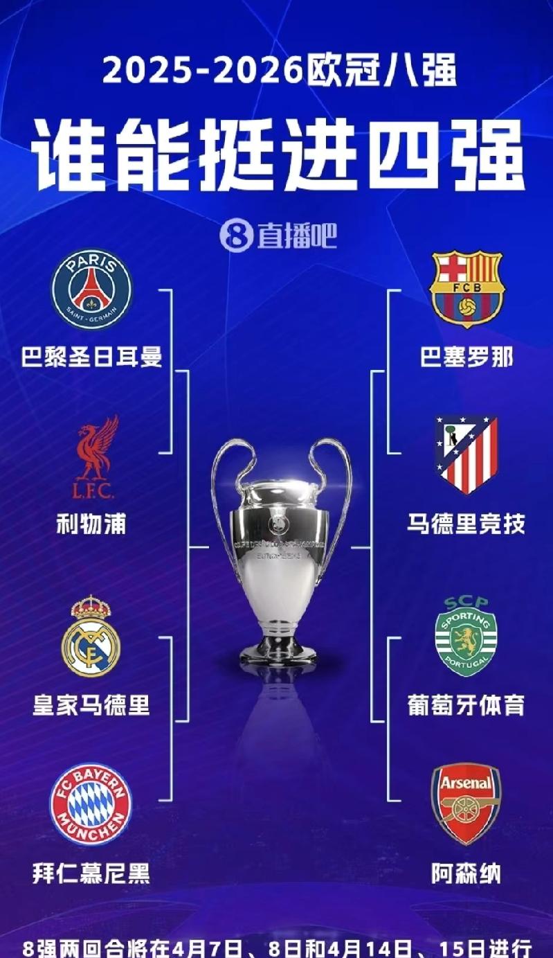西甲三雄全进八强，英超只剩俩撑场面，欧冠接下来怎么打？

2026年3月19日凌