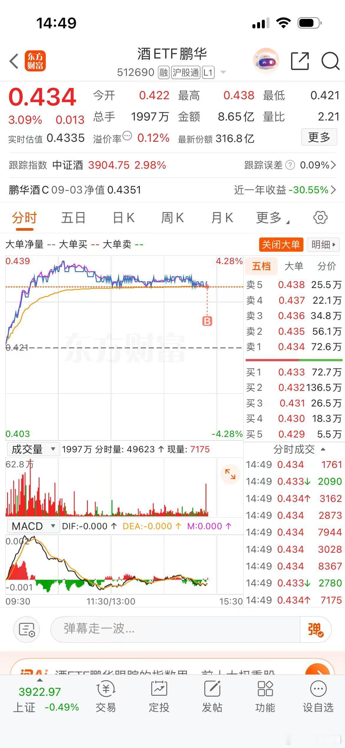 中秋节酒会不会啰嗉一下？[doge] ​​​