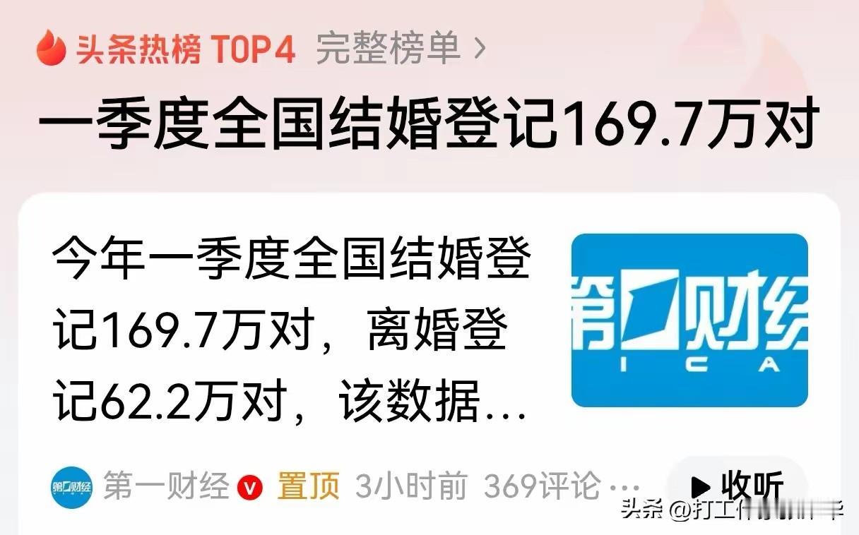 这是一个什么概念？
第一季度结婚169.7万对，离婚达到62.2万对，这样的数据