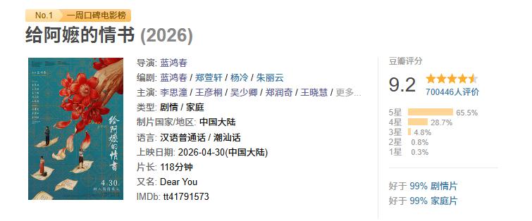 《给阿嬷的情书》让深情打败流量，这对于电影从业者来说，属实一种信心的提振。

一