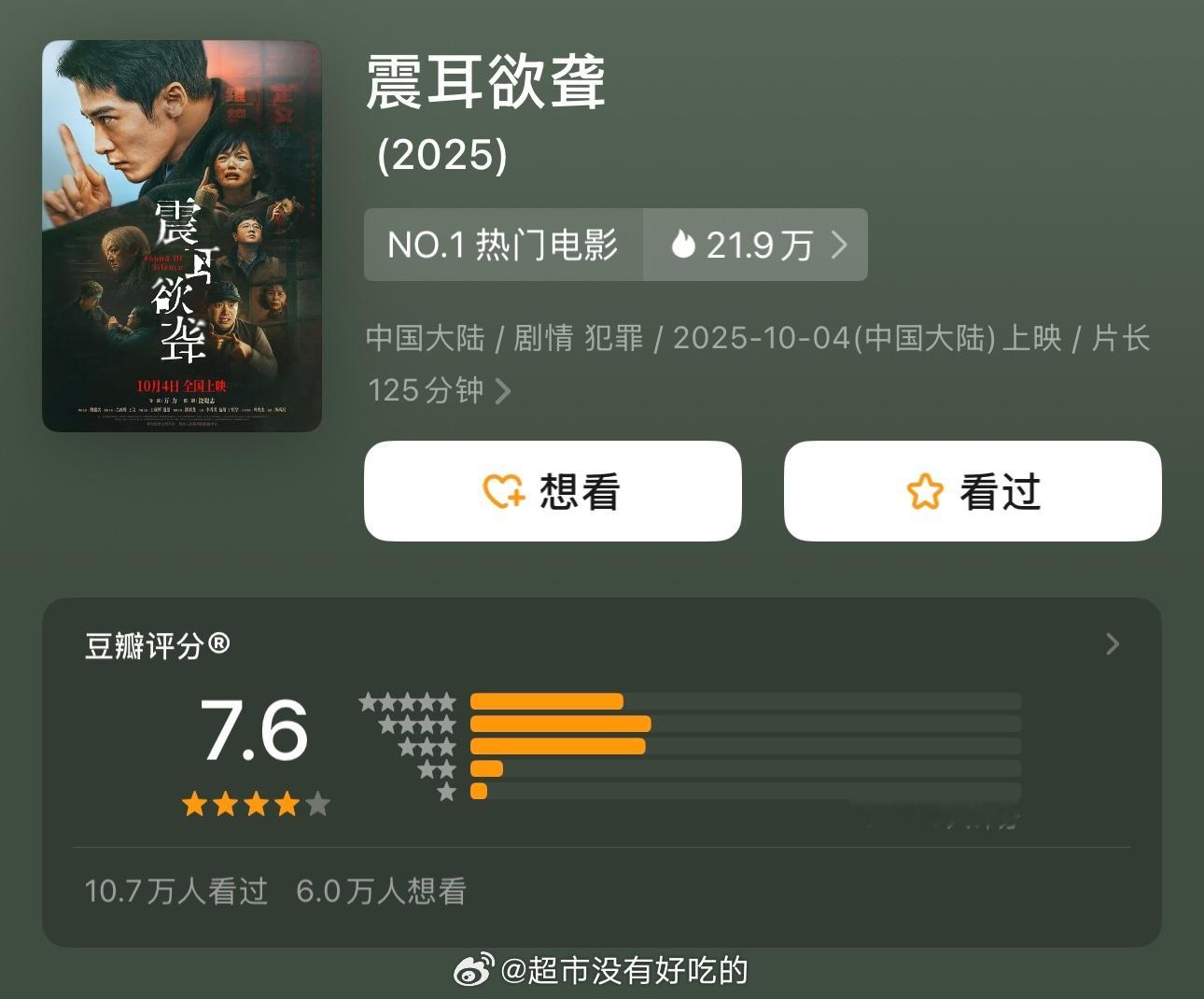 上映4天檀健次震耳欲聋打分人数破10.4万➕🎉 ​​​
