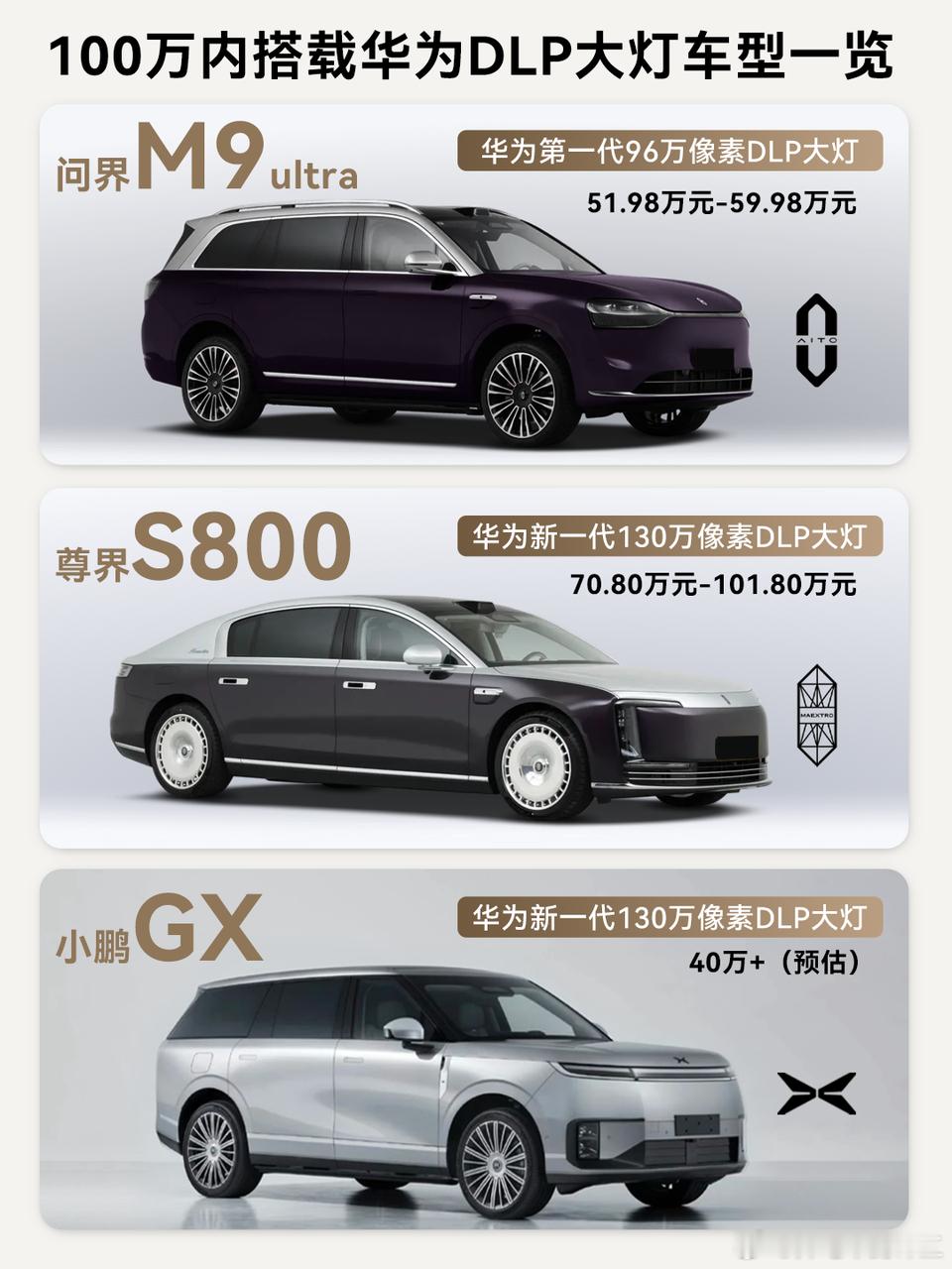 小鹏GX的DLP大灯和尊界S800的一模一样小鹏GX联手华为发布AI数字投影大灯