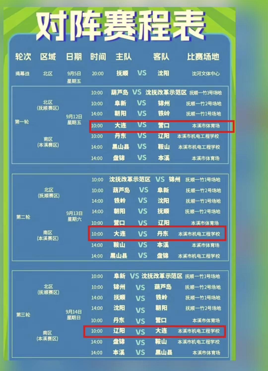 说句心里话辽宁足球超级联赛跟苏超联赛有很明显的差距，特别是看到赛程之后更是让人深