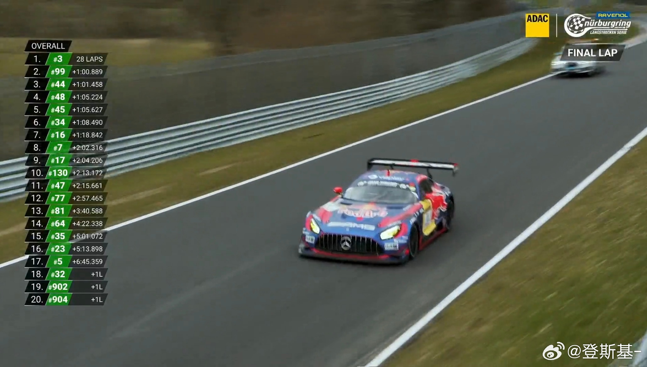 潘子夺冠后采访说：“我至少可以不管电量全力推进了。”双栖双边作战的潘子找回了F1