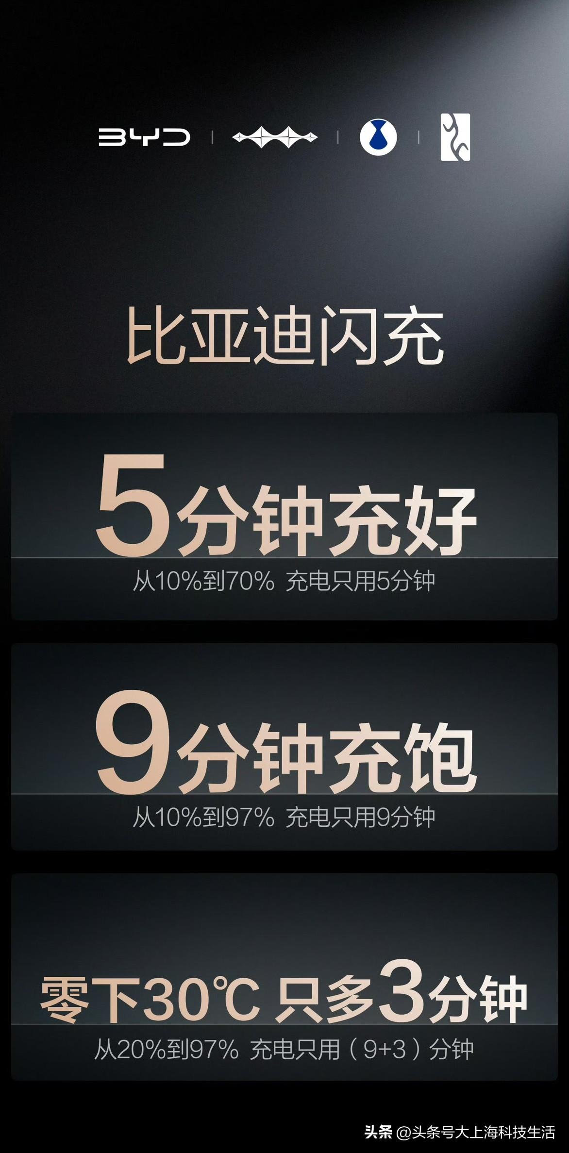 近日随着国际油价大幅攀升，国内成品油价格也即将迎来新的上调，预计多数地区92号汽