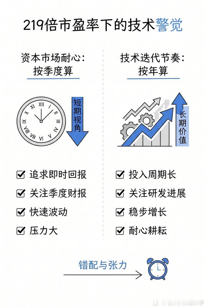 【宇树上市王兴兴为何不笑】网友调侃是辅导机构叮嘱表情管理，真相更耐人寻味。宇树上