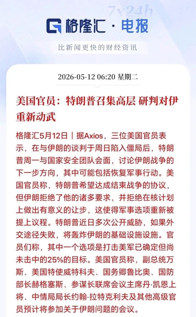 中东战事要重燃？川子召集高层开会研判对伊重新动武，油价跳涨！股市还能继续嗨吗？由