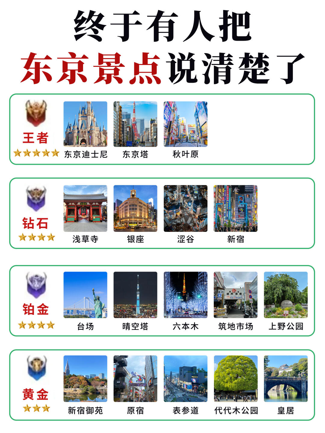 日本东京景点大揭秘！终于有人说清楚了